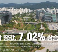 성남시 땅값 7.02% 상승